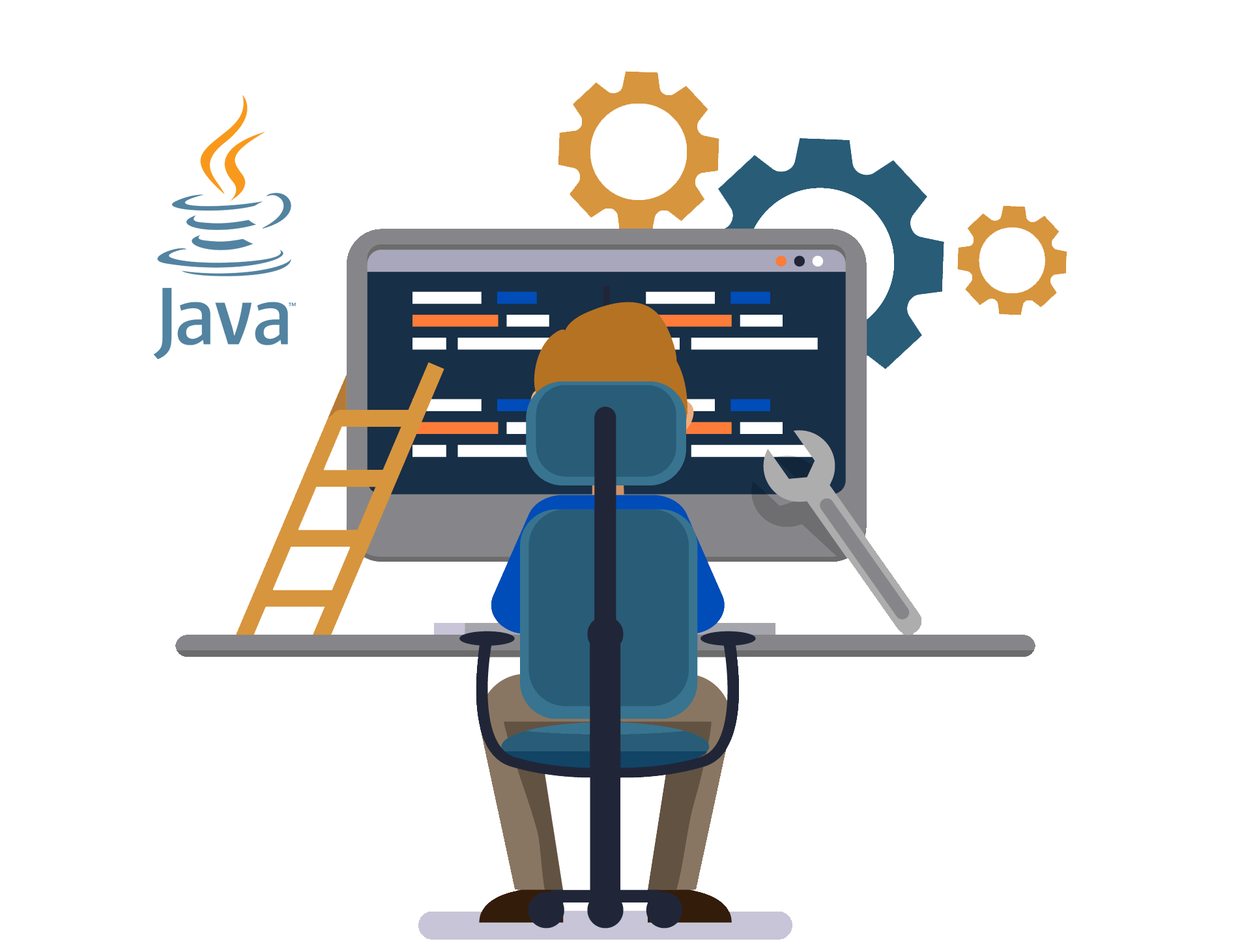 java-development-company