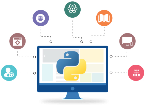 python-development-company-india