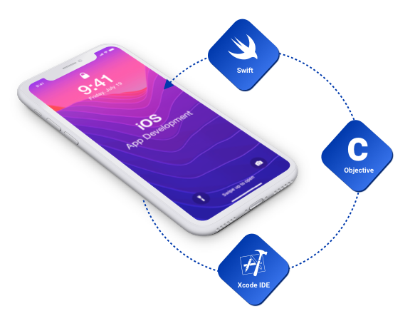 swift-application-development