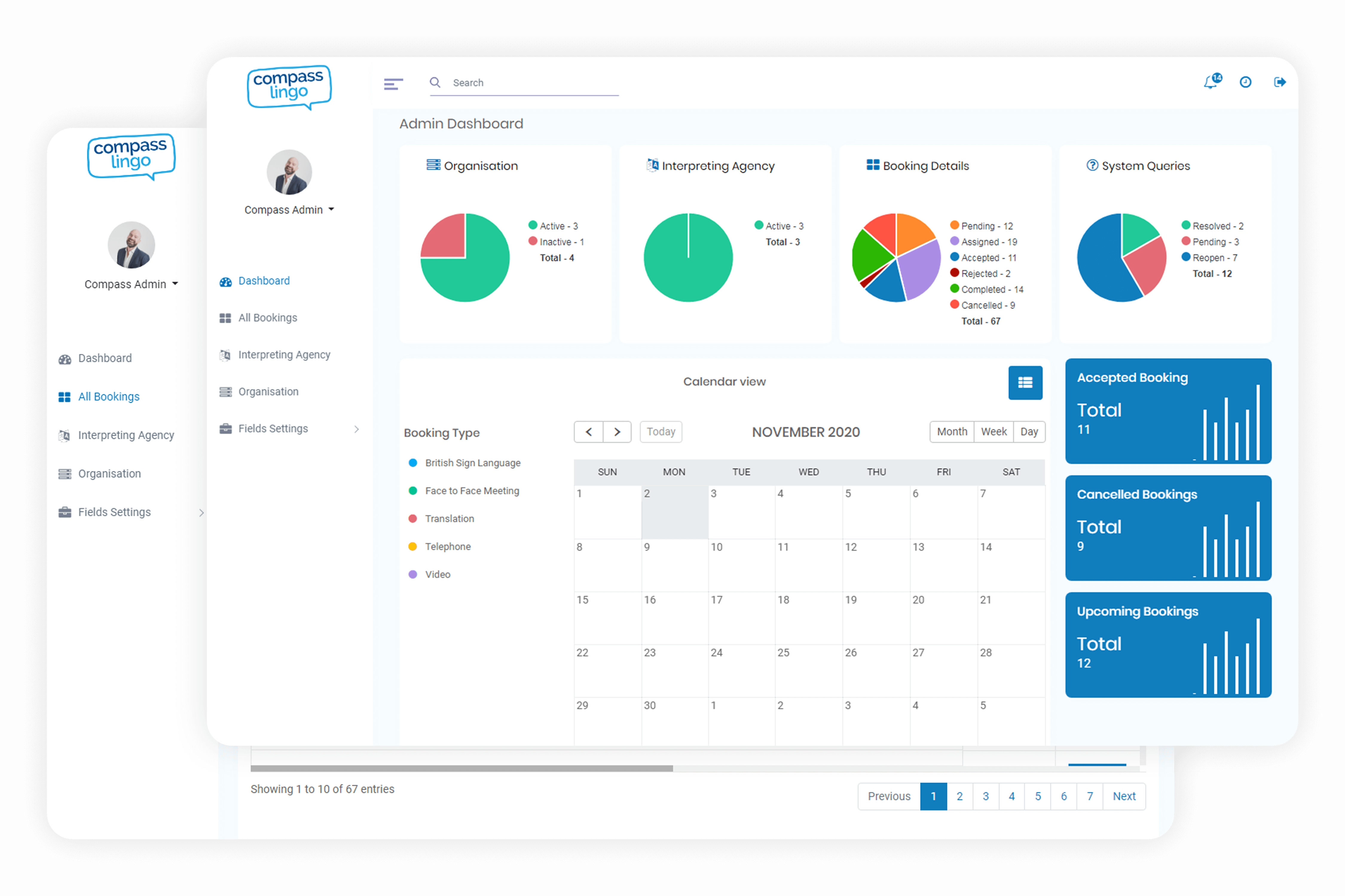 compass-lingo-dashboard