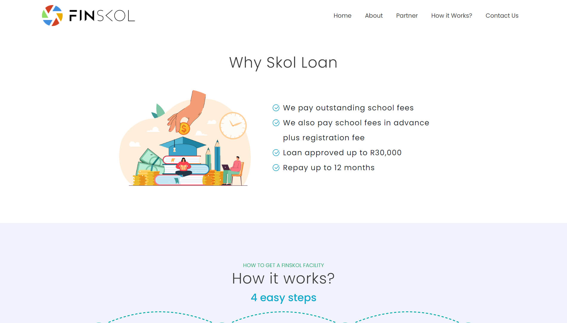 why-skol-loan